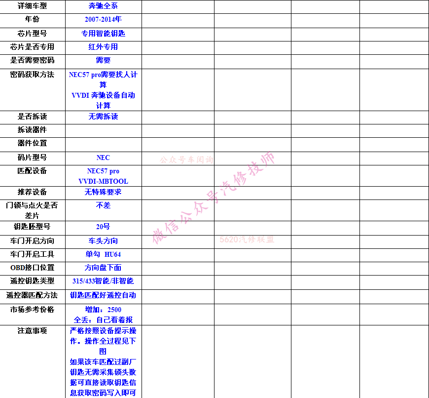 奔驰2007-2014.png