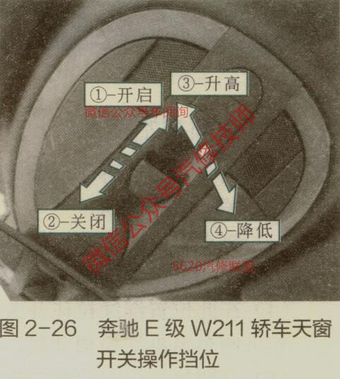 W211天窗.jpg